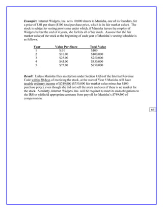 Example: Internet Widgets, Inc. sells 10,000 shares to Manisha, one of its founders, for
a price of $.01 per share ($100 total purchase price, which is its fair market value). The
stock is subject to vesting provisions under which, if Manisha leaves the employ of
Widgets before the end of 4 years, she forfeits all of her stock. Assume that the fair
market value of the stock at the beginning of each year of Manisha’s vesting schedule is
as follows:

       Year             Value Per Share             Total Value
        1                 $.01                       $100
        2                 $10.00                     $100,000
        3                 $25.00                     $250,000
        4                 $45.00                     $450,000
        5                 $75.00                     $750,000


Result: Unless Manisha files an election under Section 83(b) of the Internal Revenue
Code within 30 days of receiving the stock, at the start of Year 5 Manisha will have
taxable ordinary income of $749,900 ($750,000 fair market value minus her $100
purchase price), even though she did not sell the stock and even if there is no market for
the stock. Similarly, Internet Widgets, Inc. will be required to meet its own obligations to
the IRS to withhold appropriate amounts from payroll for Manisha’s $749,900 of
compensation.


                                                                                               66
 