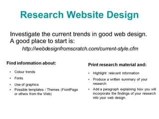 Research Website Design Investigate the current trends in good web design. A good place to start is:  http://webdesignfromscratch.com/current-style.cfm 