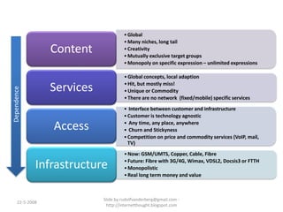 • Global
                                     • Many niches, long tail
                 Content             • Creativity
                                     • Mutually exclusive target groups
                                     • Monopoly on specific expression – unlimited expressions

                                      • Global concepts, local adaption
                                      • Hit, but mostly miss!
                 Services
Dependence




                                      • Unique or Commodity
                                      • There are no network (fixed/mobile) specific services
                                     • Interface between customer and infrastructure
                                     • Customer is technology agnostic

                 Access              • Any time, any place, anywhere
                                     • Churn and Stickyness
                                     • Competition on price and commodity services (VoIP, mail,
                                       TV)
                                      • Now: GSM/UMTS, Copper, Cable, Fibre
                                      • Future: Fibre with 3G/4G, Wimax, VDSL2, Docsis3 or FTTH
             Infrastructure           • Monopolistic
                                      • Real long term money and value



                            Slide by rudolfvanderberg@gmail.com -
     22-5-2008
                             http://internetthought.blogspot.com