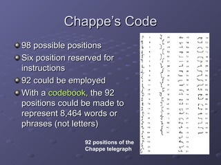 Chappe’s Code 98 possible positions Six position reserved for instructions 92 could be employed With a  codebook,  the 92 positions could be made to represent 8,464 words or phrases (not letters) 92 positions of the Chappe telegraph  