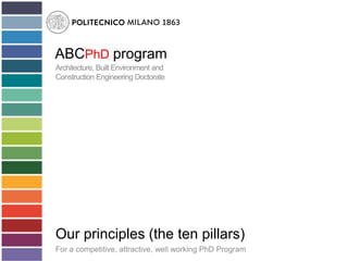 Our principles (the ten pillars)
For a competitive, attractive, well working PhD Program
ABCPhD program
Architecture, Built Environment and
Construction Engineering Doctorate
 