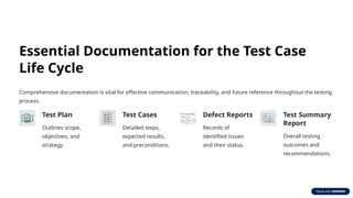 Comprehensive Guide to the Test Case Life Cycle: From Concept to ...