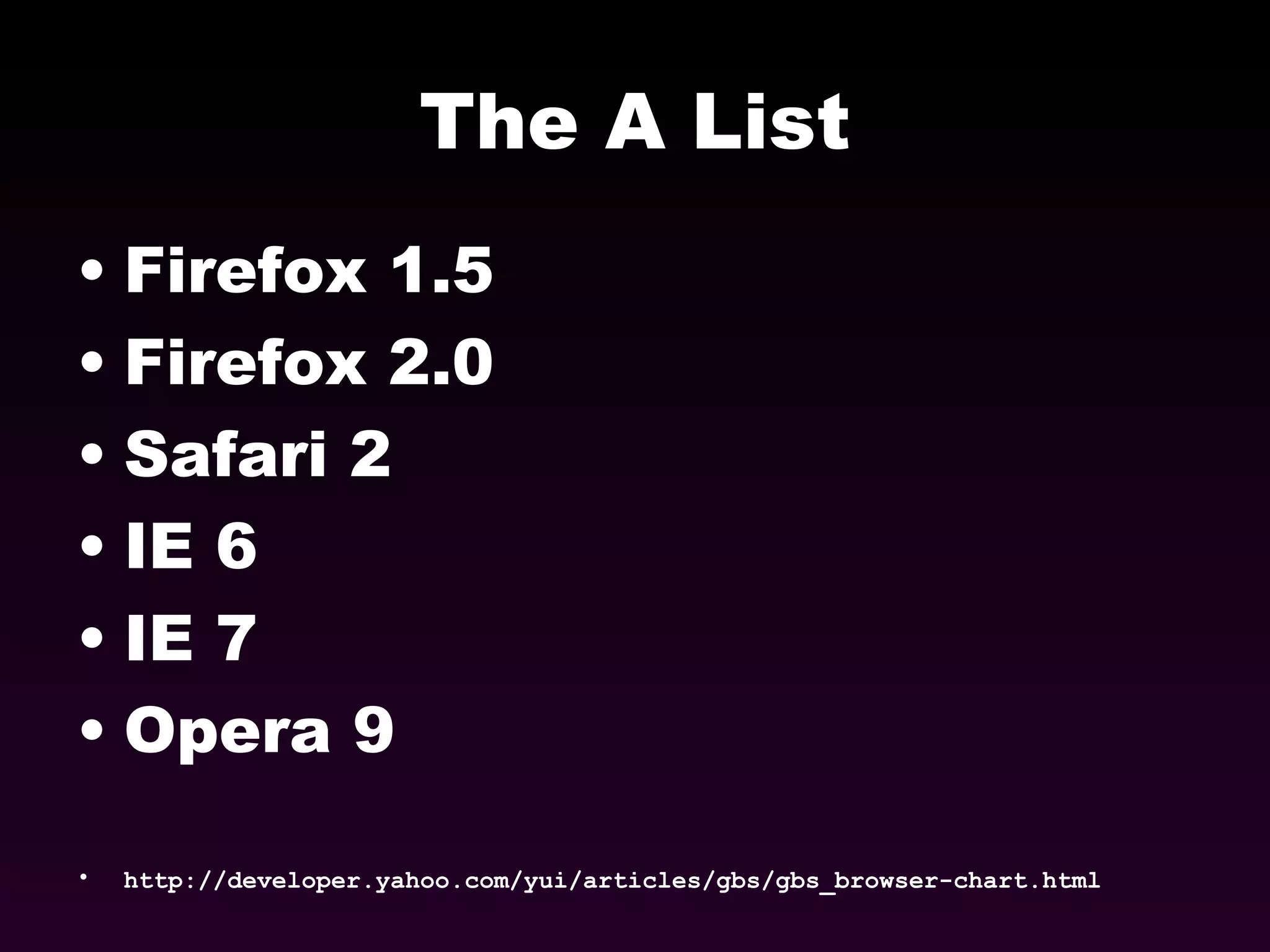 The A List Firefox 1.5 Firefox 2.0 Safari 2 IE 6 IE 7 Opera 9 http://developer.yahoo.com/yui/articles/gbs/gbs_browser-chart.html 