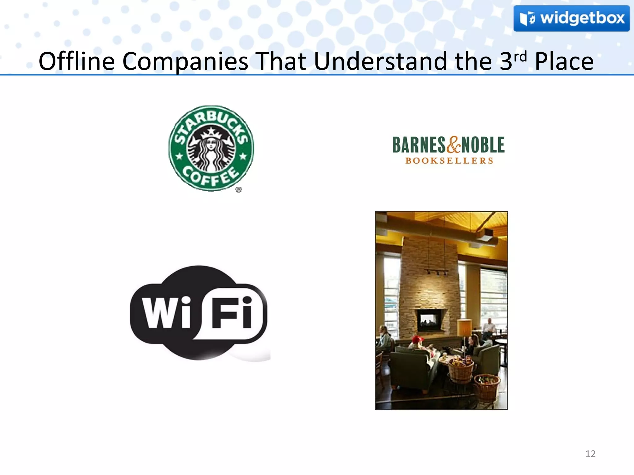 Offline Companies That Understand the 3 rd  Place 