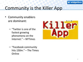 Community is the Killer App Community enablers are dominant: “ Twitter is one of the fastest growing phenomena on the Internet.” – NYTimes “ Facebook community hits 150m.” – The Times Online 