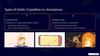 The-Three-States-of-Matter.power point grade 6 | PPTX