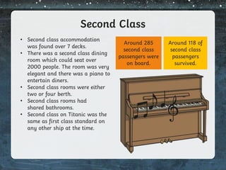 Second Class
• Second class accommodation
was found over 7 decks.
• There was a second class dining
room which could seat over
2000 people. The room was very
elegant and there was a piano to
entertain diners.
• Second class rooms were either
two or four berth.
• Second class rooms had
shared bathrooms.
• Second class on Titanic was the
same as first class standard on
any other ship at the time.
Around 285
second class
passengers were
on board.
Around 118 of
second class
passengers
survived.
 