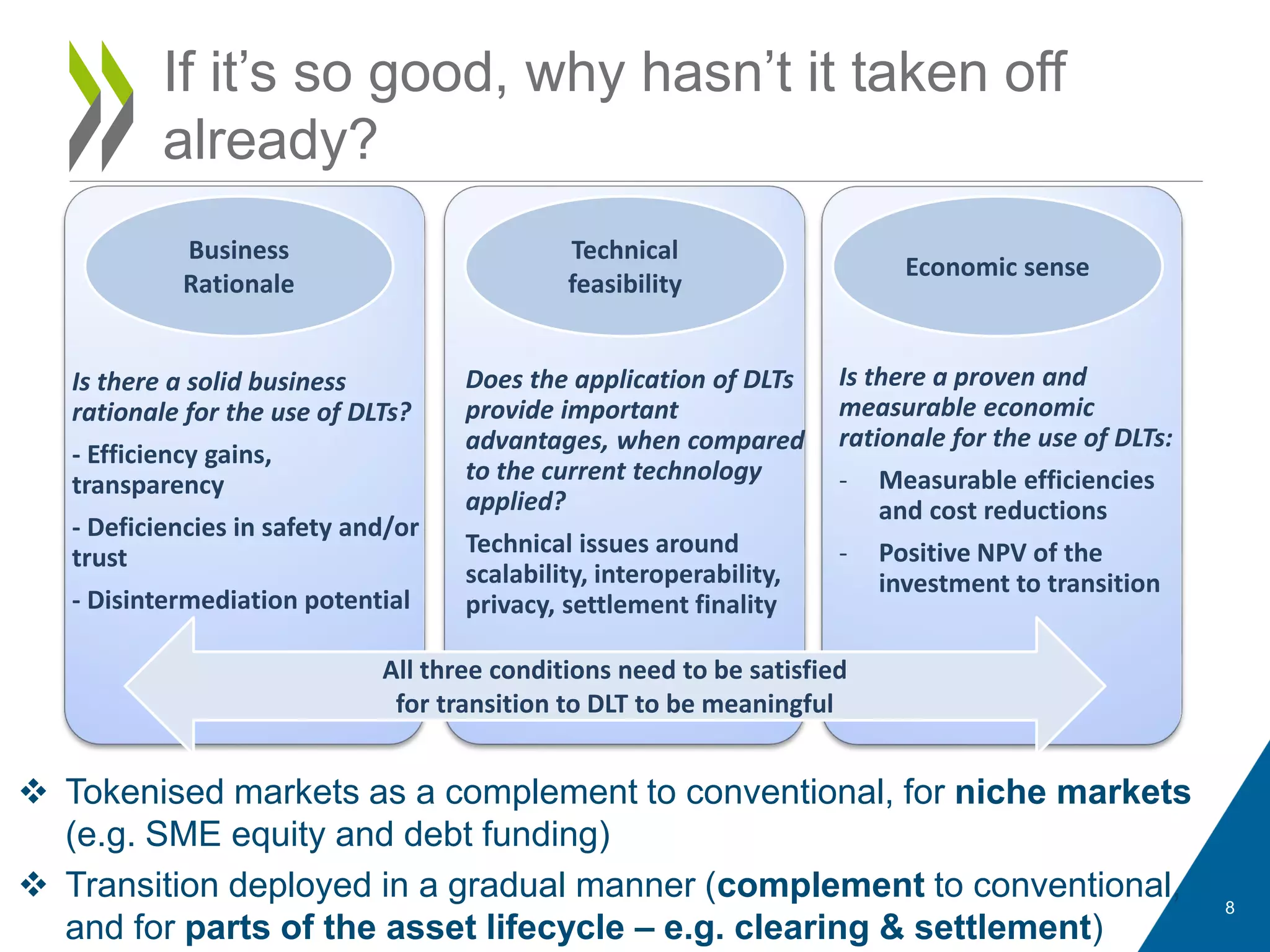 If it’s so good, why hasn’t it taken off
already?
8
Business
Rationale
Technical
feasibility
Economic sense
Does the application of DLTs
provide important
advantages, when compared
to the current technology
applied?
Technical issues around
scalability, interoperability,
privacy, settlement finality
Is there a proven and
measurable economic
rationale for the use of DLTs:
- Measurable efficiencies
and cost reductions
- Positive NPV of the
investment to transition
All three conditions need to be satisfied
for transition to DLT to be meaningful
Is there a solid business
rationale for the use of DLTs?
- Efficiency gains,
transparency
- Deficiencies in safety and/or
trust
- Disintermediation potential
 Tokenised markets as a complement to conventional, for niche markets
(e.g. SME equity and debt funding)
 Transition deployed in a gradual manner (complement to conventional,
and for parts of the asset lifecycle – e.g. clearing & settlement)
 