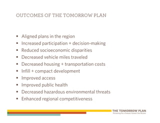 OUTCOMES OF THE TOMORROW PLAN



 Aligned plans in the region
 Increased participation + decision-making
 Reduced socioeconomic disparities
 Decreased vehicle miles traveled
 Decreased housing + transportation costs
 Infill + compact development
 Improved access
 Improved public health
 Decreased hazardous environmental threats
 Enhanced regional competitiveness
 