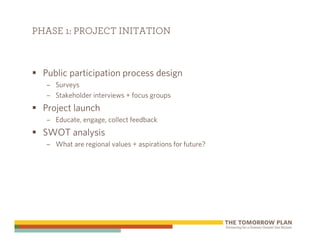 PHASE 1: PROJECT INITATION



  Public participation process design
  – Surveys
  – Stakeholder interviews + focus groups
  Project launch
  – Educate, engage, collect feedback
  SWOT analysis
  – What are regional values + aspirations for future?
 
