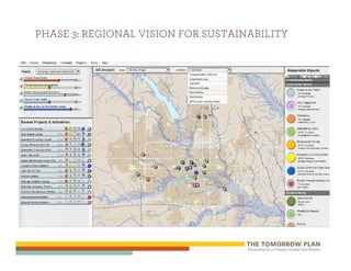 PHASE 3: REGIONAL VISION FOR SUSTAINABILITY




                  (INSERT GRAPHIC)
 