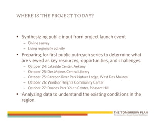 WHERE IS THE PROJECT TODAY?



 Synthesizing public input from project launch event
  – Online survey
  – Living regionally activity
 Preparing for first public outreach series to determine what
 are viewed as key resources, opportunities, and challenges
  –   October 24: Lakeside Center, Ankeny
  –   October 25: Des Moines Central Library
  –   October 25: Raccoon River Park Nature Lodge, West Des Moines
  –   October 26: Windsor Heights Community Center
  –   October 27: Doanes Park Youth Center, Pleasant Hill
 Analyzing data to understand the existing conditions in the
 region
 