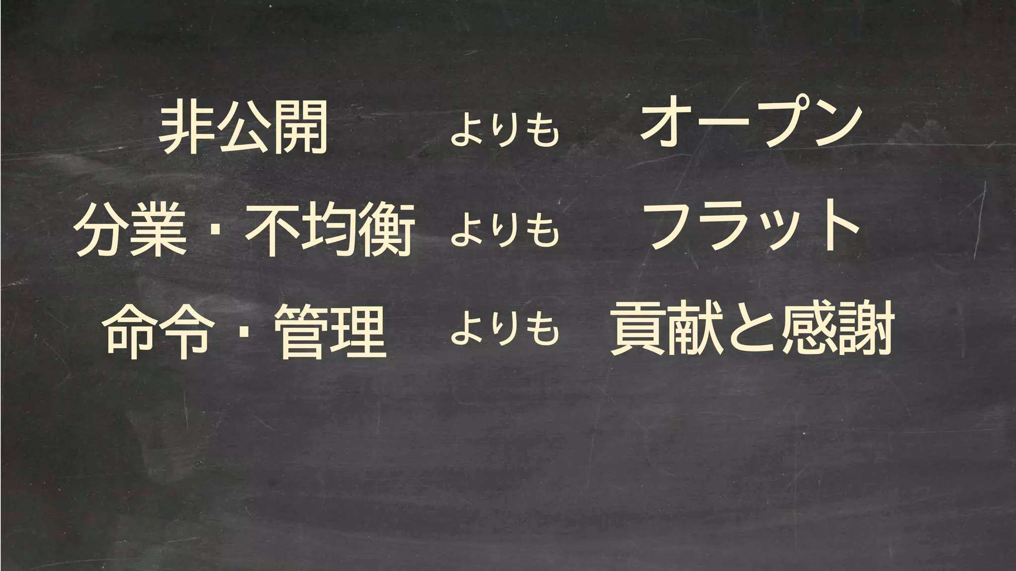 オープン
フラット
貢献と感謝
よりも
よりも
よりも
非公開
分業・不均衡
命令・管理
 