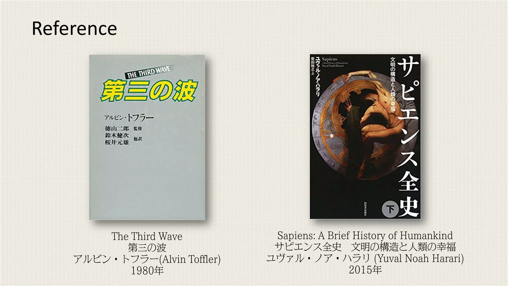 The Third Wave
第三の波
アルビン・トフラー(Alvin Toffler)
1980年
Sapiens: A Brief History of Humankind
サピエンス全史 文明の構造と人類の幸福
ユヴァル・ノア・ハラリ (Yuval Noah Harari)
2015年
Reference
 