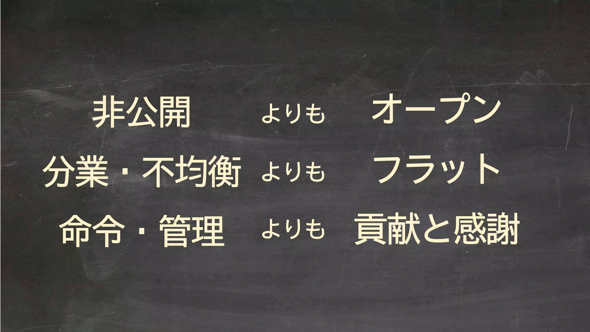 オープン
フラット
貢献と感謝
よりも
よりも
よりも
非公開
分業・不均衡
命令・管理
 