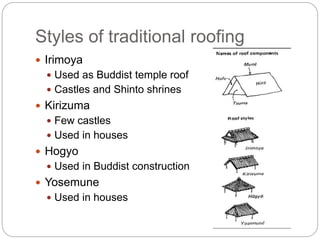 Styles of traditional roofing
 Irimoya
 Used as Buddist temple roof
 Castles and Shinto shrines
 Kirizuma
 Few castles
 Used in houses
 Hogyo
 Used in Buddist construction
 Yosemune
 Used in houses
 