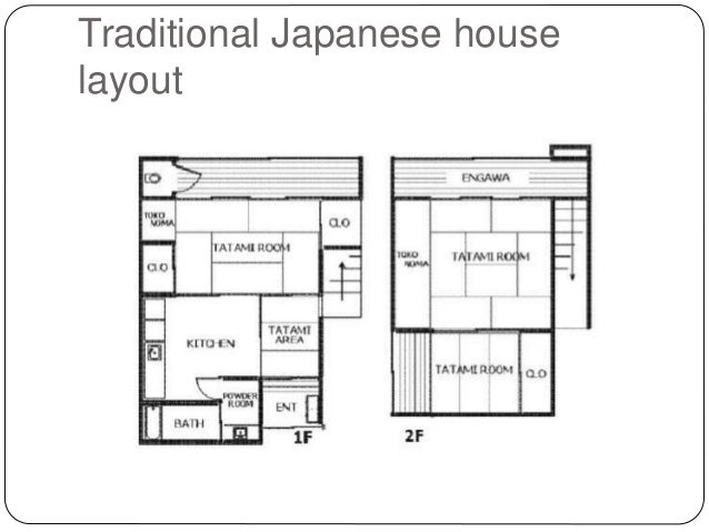 The traditional  japanese  house