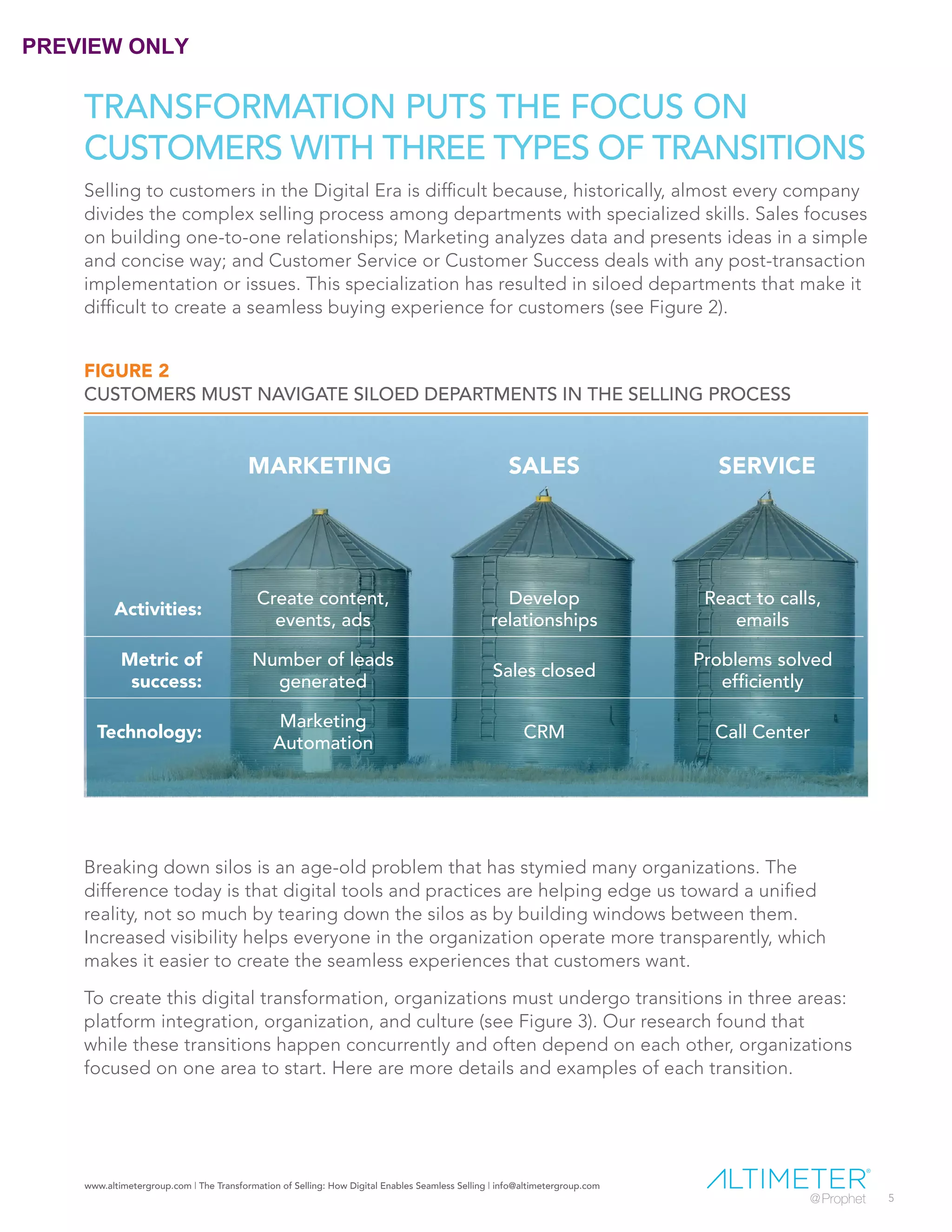 www.altimetergroup.com | The Transformation of Selling: How Digital Enables Seamless Selling | info@altimetergroup.com
5
TRANSFORMATION PUTS THE FOCUS ON
CUSTOMERS WITH THREE TYPES OF TRANSITIONS
Selling to customers in the Digital Era is difficult because, historically, almost every company
divides the complex selling process among departments with specialized skills. Sales focuses
on building one-to-one relationships; Marketing analyzes data and presents ideas in a simple
and concise way; and Customer Service or Customer Success deals with any post-transaction
implementation or issues. This specialization has resulted in siloed departments that make it
difficult to create a seamless buying experience for customers (see Figure 2).
Breaking down silos is an age-old problem that has stymied many organizations. The
difference today is that digital tools and practices are helping edge us toward a unified
reality, not so much by tearing down the silos as by building windows between them.
Increased visibility helps everyone in the organization operate more transparently, which
makes it easier to create the seamless experiences that customers want.
To create this digital transformation, organizations must undergo transitions in three areas:
platform integration, organization, and culture (see Figure 3). Our research found that
while these transitions happen concurrently and often depend on each other, organizations
focused on one area to start. Here are more details and examples of each transition.
FIGURE 2
CUSTOMERS MUST NAVIGATE SILOED DEPARTMENTS IN THE SELLING PROCESS
MARKETING SALES SERVICE
Activities:
Create content,
events, ads
Develop
relationships
React to calls,
emails
Metric of
success:
Number of leads
generated
Sales closed
Problems solved
efficiently
Technology:
Marketing
Automation
CRM Call Center
PREVIEW ONLY
 