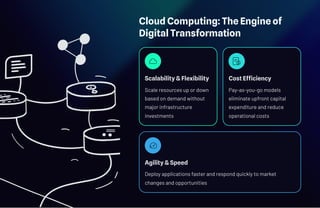 How Cloud Technology Drives Digital Transformation in 2025 | PDF