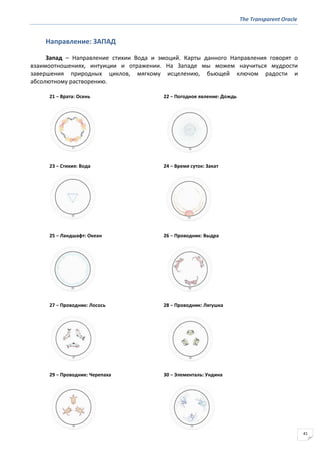 The Transparent Oracle
41
Направление: ЗАПАД
Запад – Направление стихии Вода и эмоций. Карты данного Направления говорят о
взаимоотношениях, интуиции и отражении. На Западе мы можем научиться мудрости
завершения природных циклов, мягкому исцелению, бьющей ключом радости и
абсолютному растворению.
21 − Врата: Осень 22 − Погодное явление: Дождь
23 − Стихия: Вода 24 − Время суток: Закат
25 − Ландшафт: Океан 26 − Проводник: Выдра
27 − Проводник: Лосось 28 − Проводник: Лягушка
29 − Проводник: Черепаха 30 − Элементаль: Ундина
 