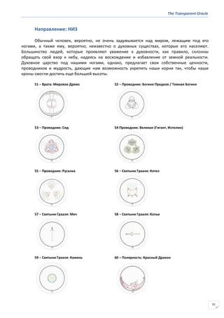 The Transparent Oracle
91
Направление: НИЗ
Обычный человек, вероятно, не очень задумывается над миром, лежащим под его
ногами, а также ему, вероятно, неизвестно о духовных существах, которые его населяют.
Большинство людей, которые проявляют уважение к духовности, как правило, склонны
обращать свой взор к небу, надеясь на восхождение и избавление от земной реальности.
Духовное царство под нашими ногами, однако, предлагает свои собственные ценности,
проводников и мудрость, дающие нам возможность укрепить наши корни так, чтобы наши
кроны смогли достичь еще большей высоты.
51 − Врата: Мировое Древо 52 − Проводник: Богиня Предков / Темная Богиня
53 − Проводник: Сид 54 Проводник: Великан (Гигант, Исполин)
55 − Проводник: Русалка 56 − Святыни Грааля: Котел
57 − Святыни Грааля: Меч 58 − Святыни Грааля: Копье
59 − Святыни Грааля: Камень 60 − Полярность: Красный Дракон
 
