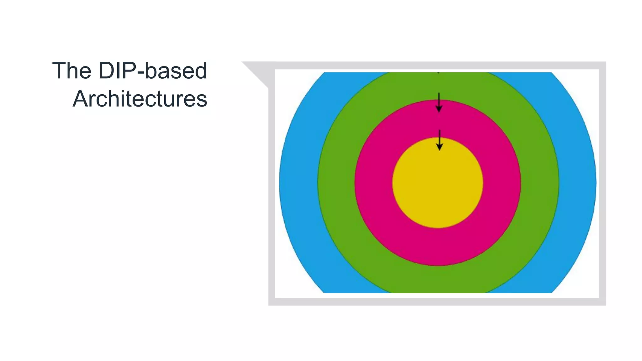 The DIP-based
Architectures
 