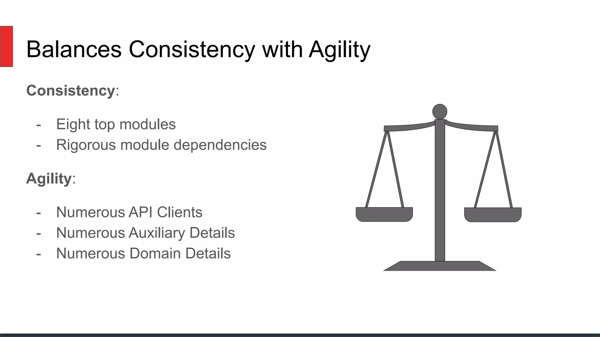 Balances Consistency with Agility
Consistency:
- Eight top modules
- Rigorous module dependencies
Agility:
- Numerous API Clients
- Numerous Auxiliary Details
- Numerous Domain Details
 