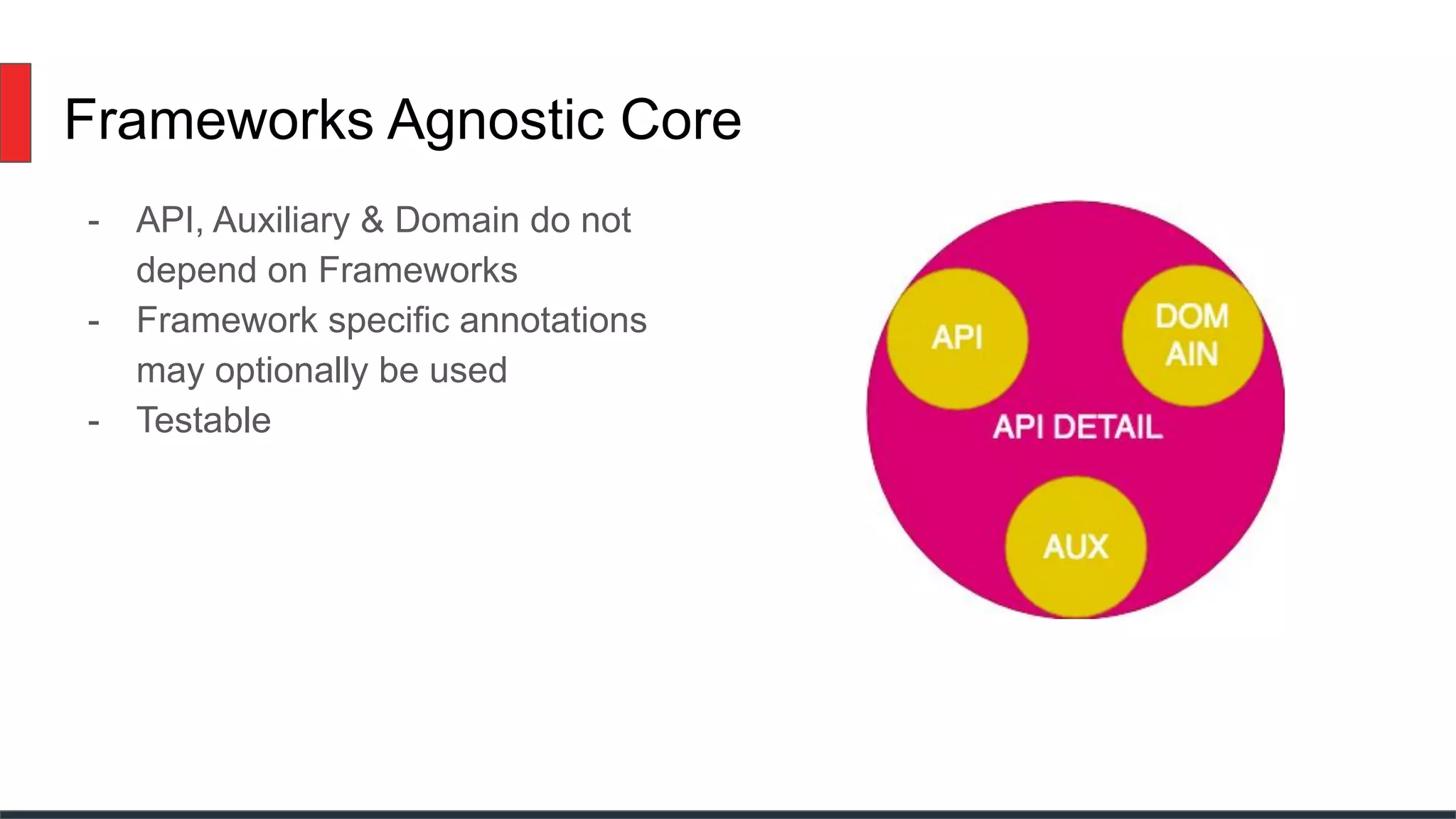 Frameworks Agnostic Core
- API, Auxiliary & Domain do not
depend on Frameworks
- Framework specific annotations
may optionally be used
- Testable
 