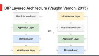 The Trinity Architecture | PDF