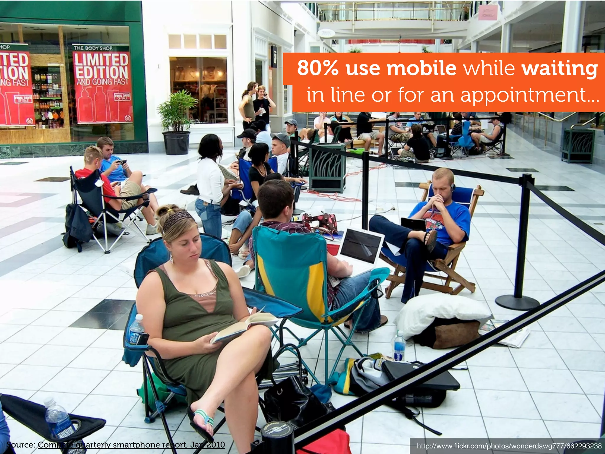 80% use mobile while waiting
                                                         in line or for an appointment...




Source: Compete quarterly smartphone report, Jan 2010                http://www.ﬂickr.com/photos/wonderdawg777/662293238
 