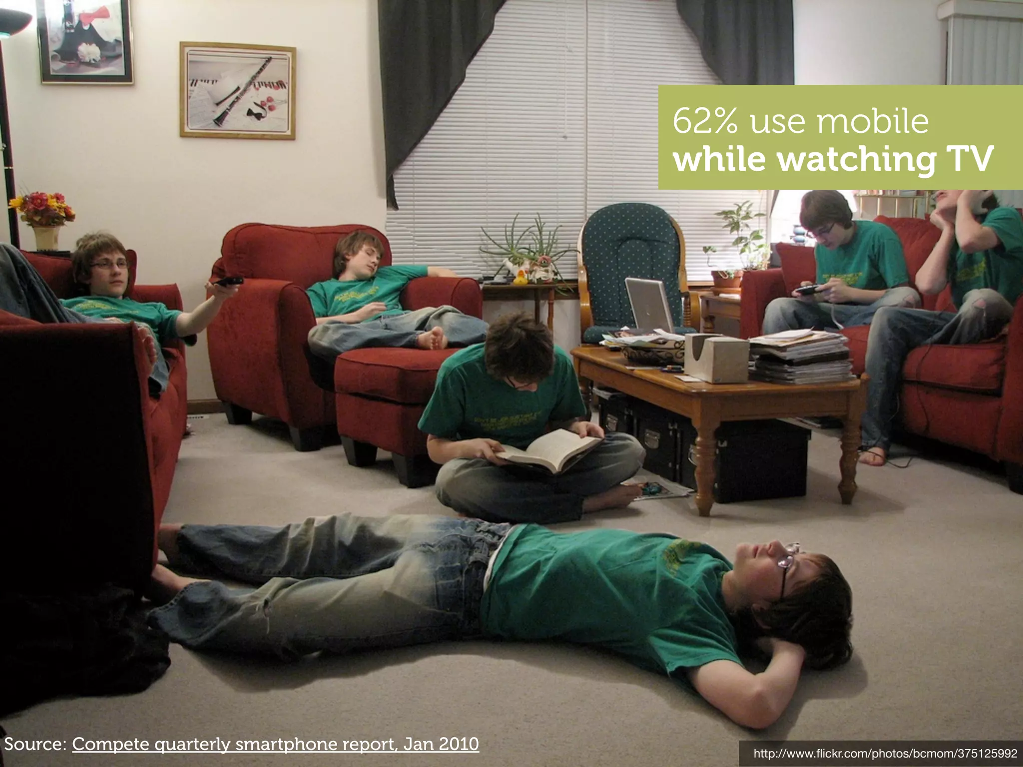 62% use mobile
                                                        while watching TV




Source: Compete quarterly smartphone report, Jan 2010       http://www.ﬂickr.com/photos/bcmom/375125992
 