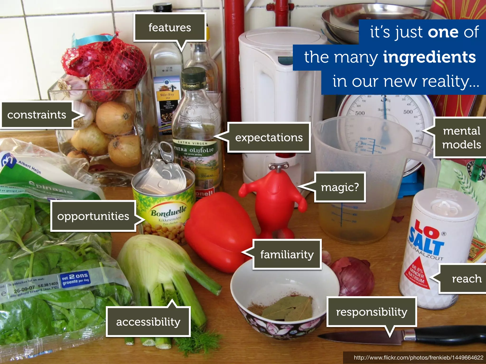features
                                                            it’s just one of
                                                   the many ingredients
                                                       in our new reality...
constraints
                                                                                           mental
                                    expectations
                                                                                           models


                                                      magic?

         opportunities


                                        familiarity

                                                                                              reach

                                                        responsibility
                   accessibility

                                                           http://www.ﬂickr.com/photos/frenkieb/1449664622
 