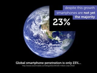 despite this growth
                                             smartphones are not yet
                                                        the majority

                                        23%



Global smartphone penetration is only 23%...
    http://www.visionmobile.com/blog/2011/04/100-million-club-2h10/
 