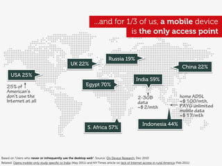 ...and for 1/3 of us, a mobile device
                                                                              is the...