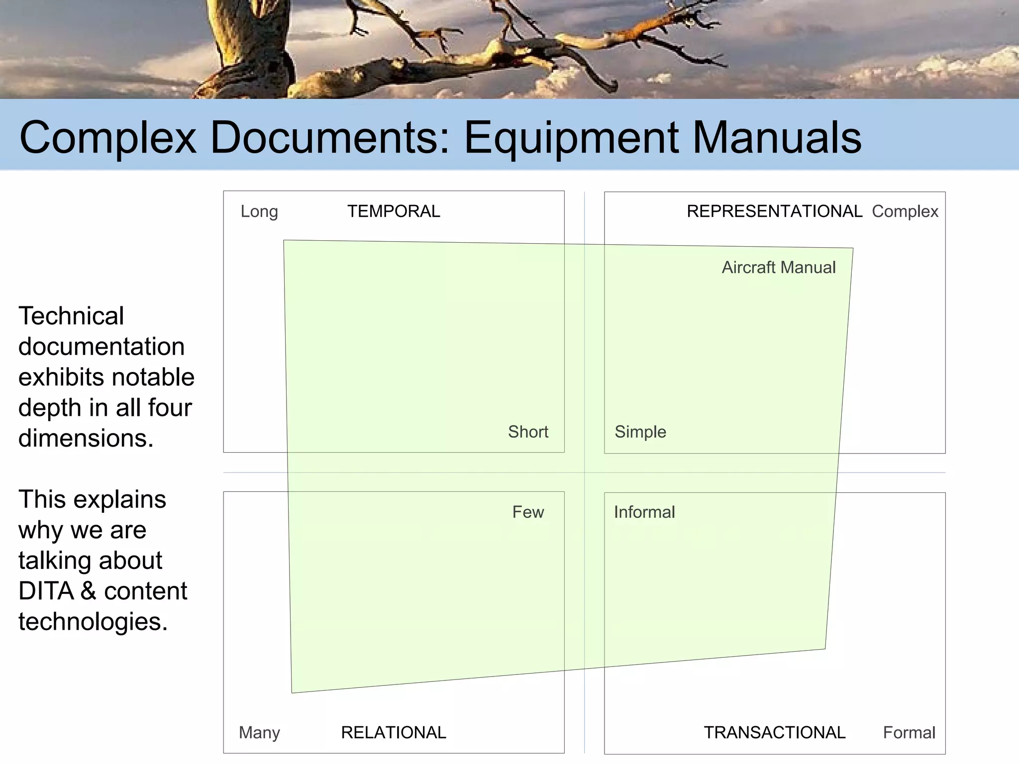 The Truth about Content: Learning from the Past in order to Succeed in the Future