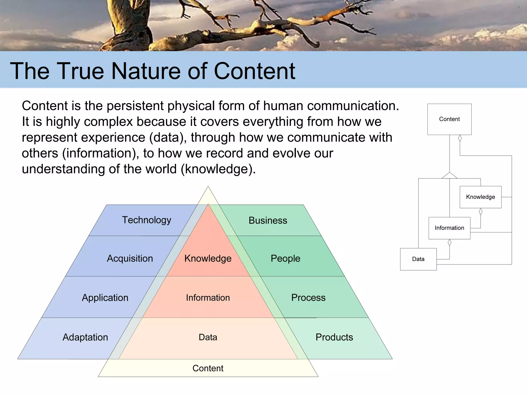 The Truth about Content: Learning from the Past in order to Succeed in the Future