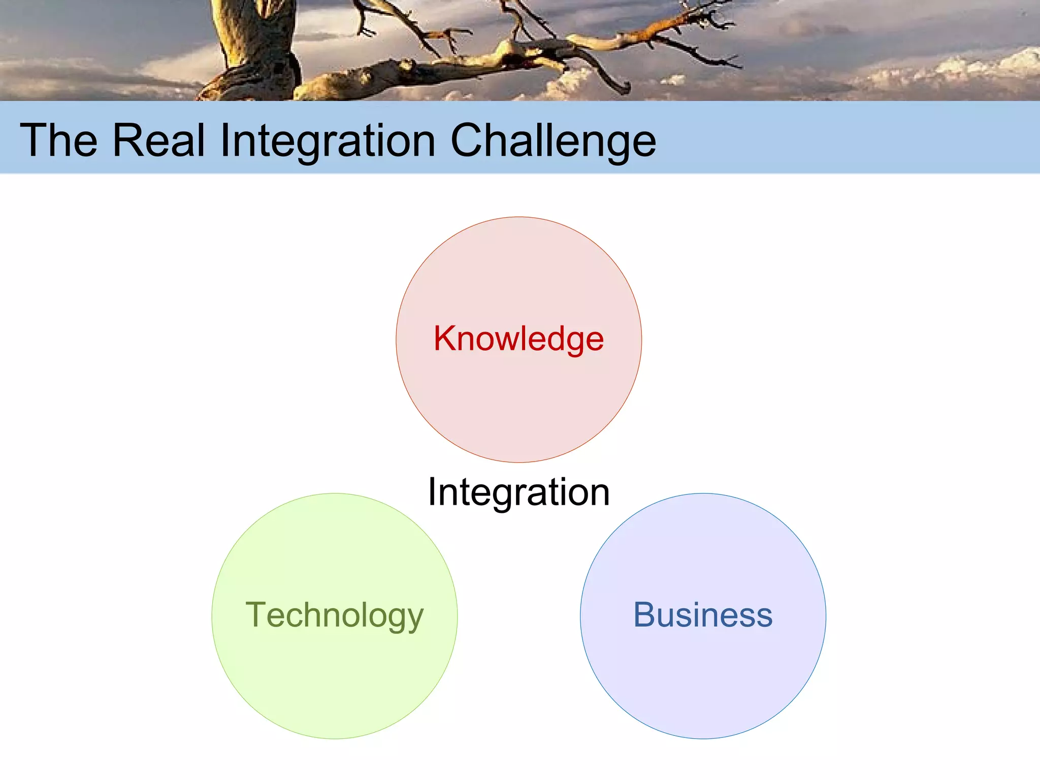 The Truth about Content: Learning from the Past in order to Succeed in the Future