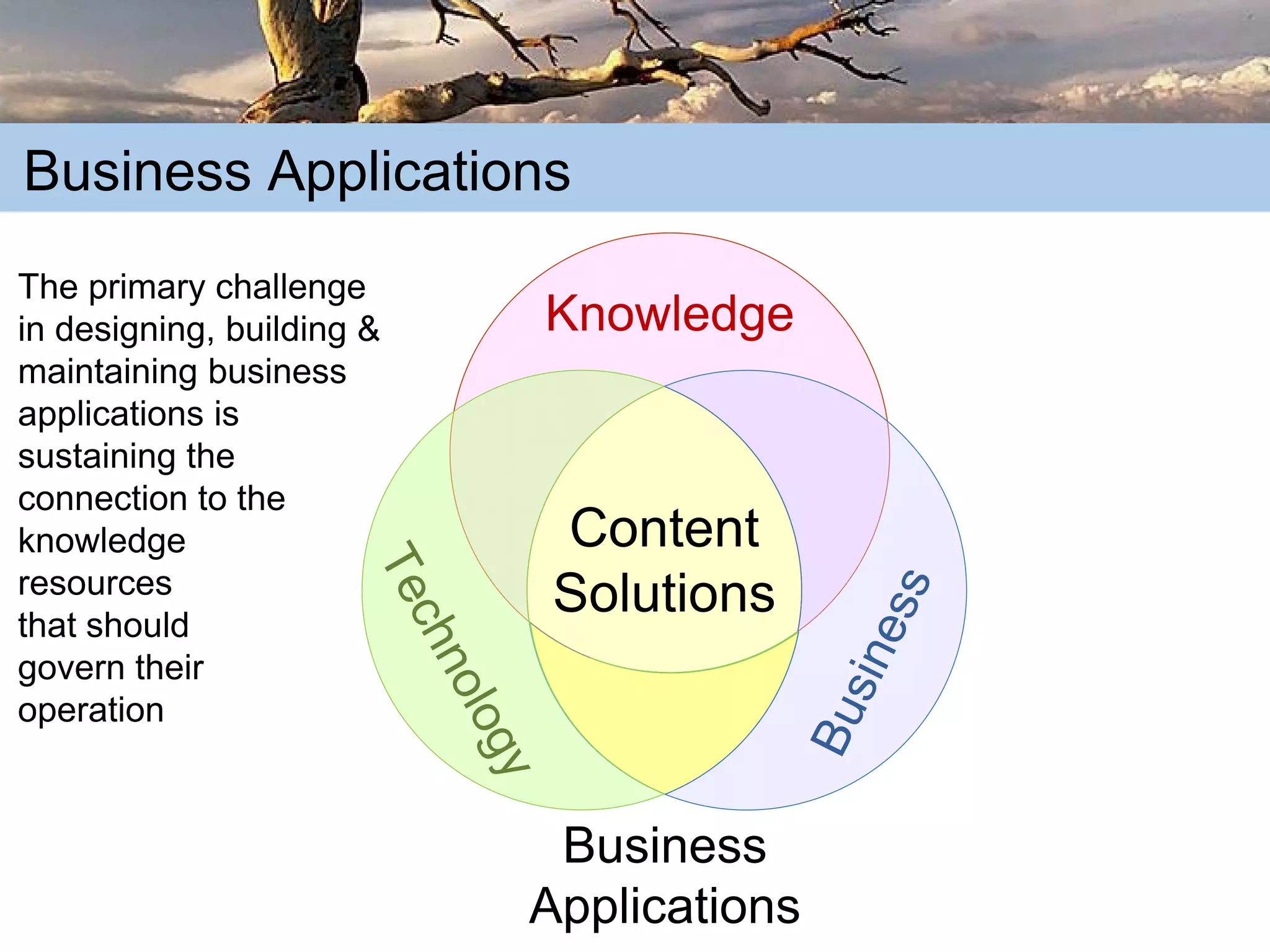 The Truth about Content: Learning from the Past in order to Succeed in the Future