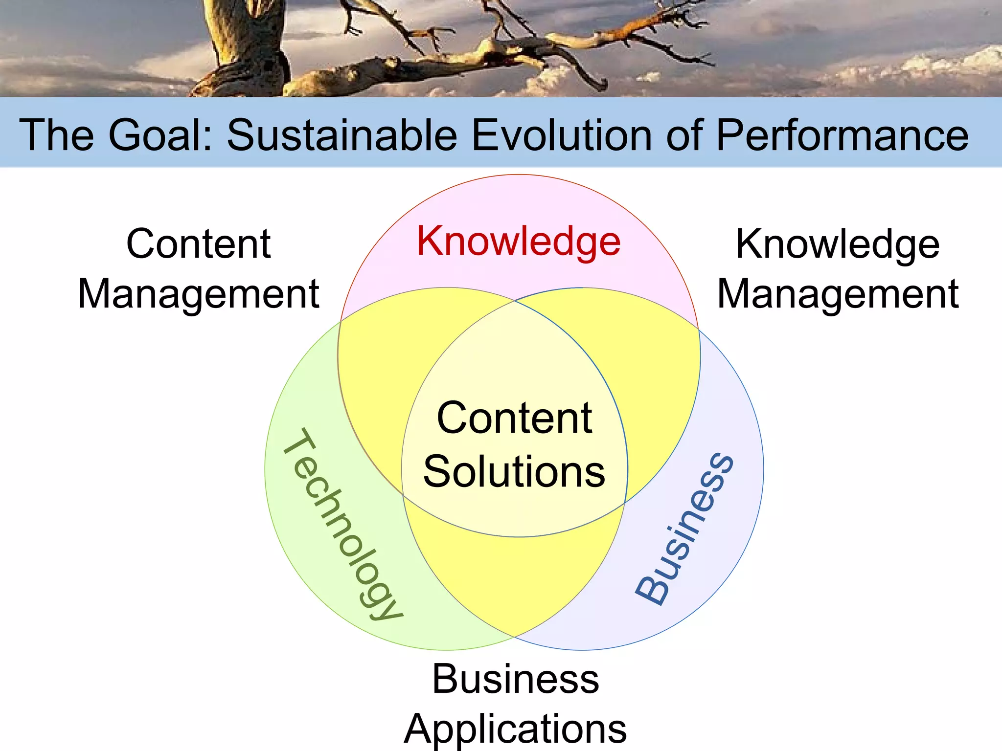 The Truth about Content: Learning from the Past in order to Succeed in the Future