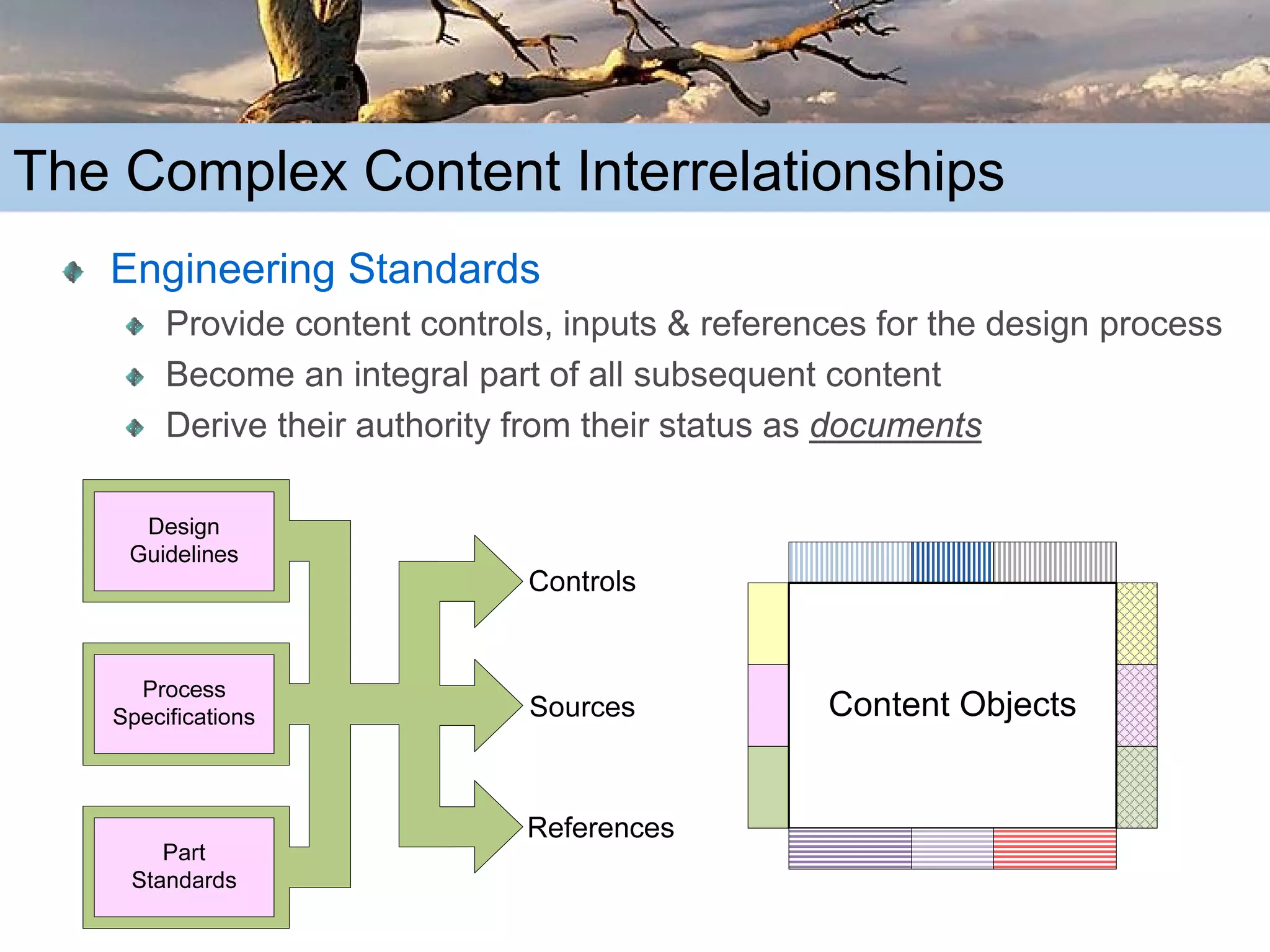 The Truth about Content: Learning from the Past in order to Succeed in the Future