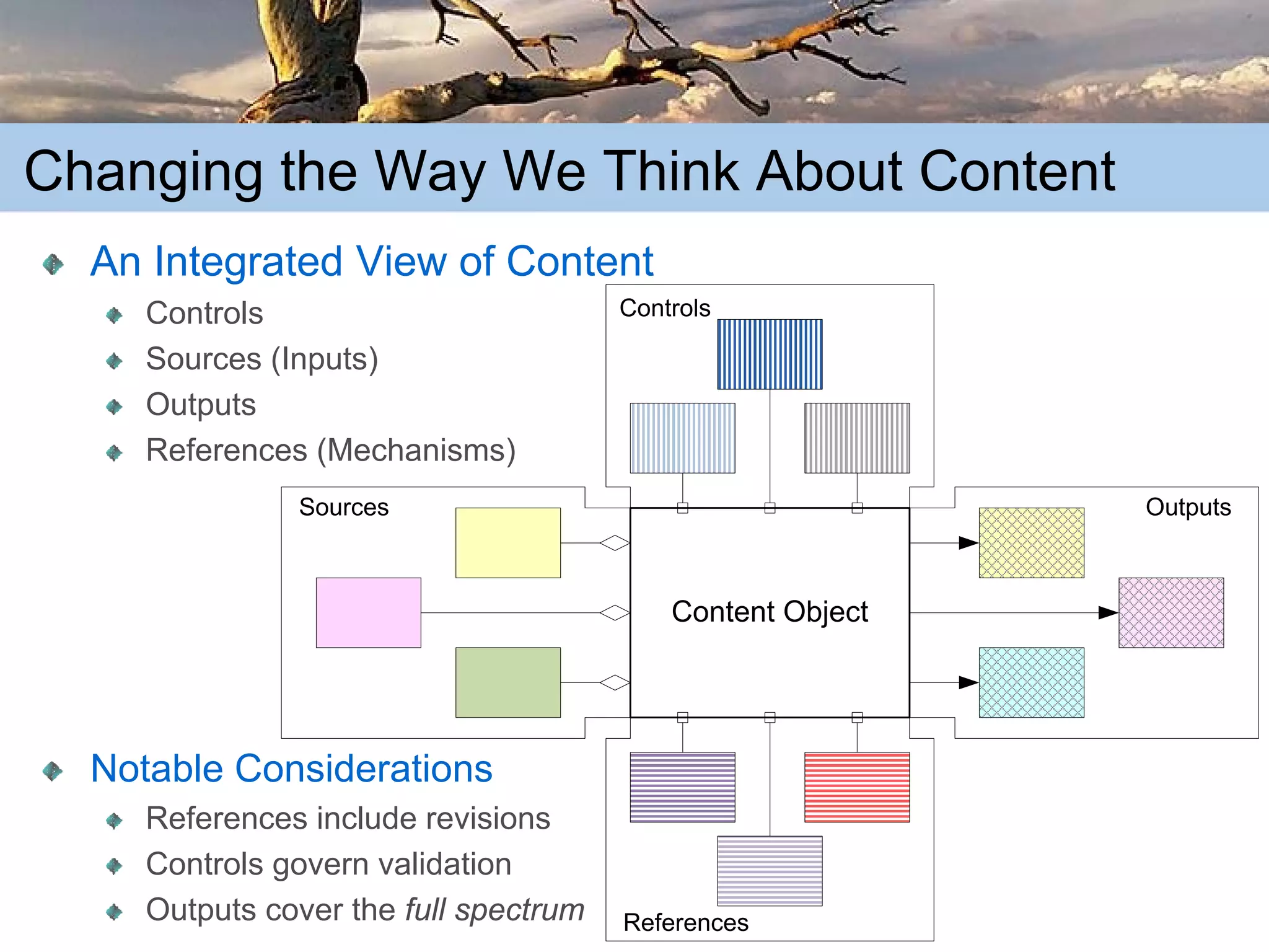 The Truth about Content: Learning from the Past in order to Succeed in the Future