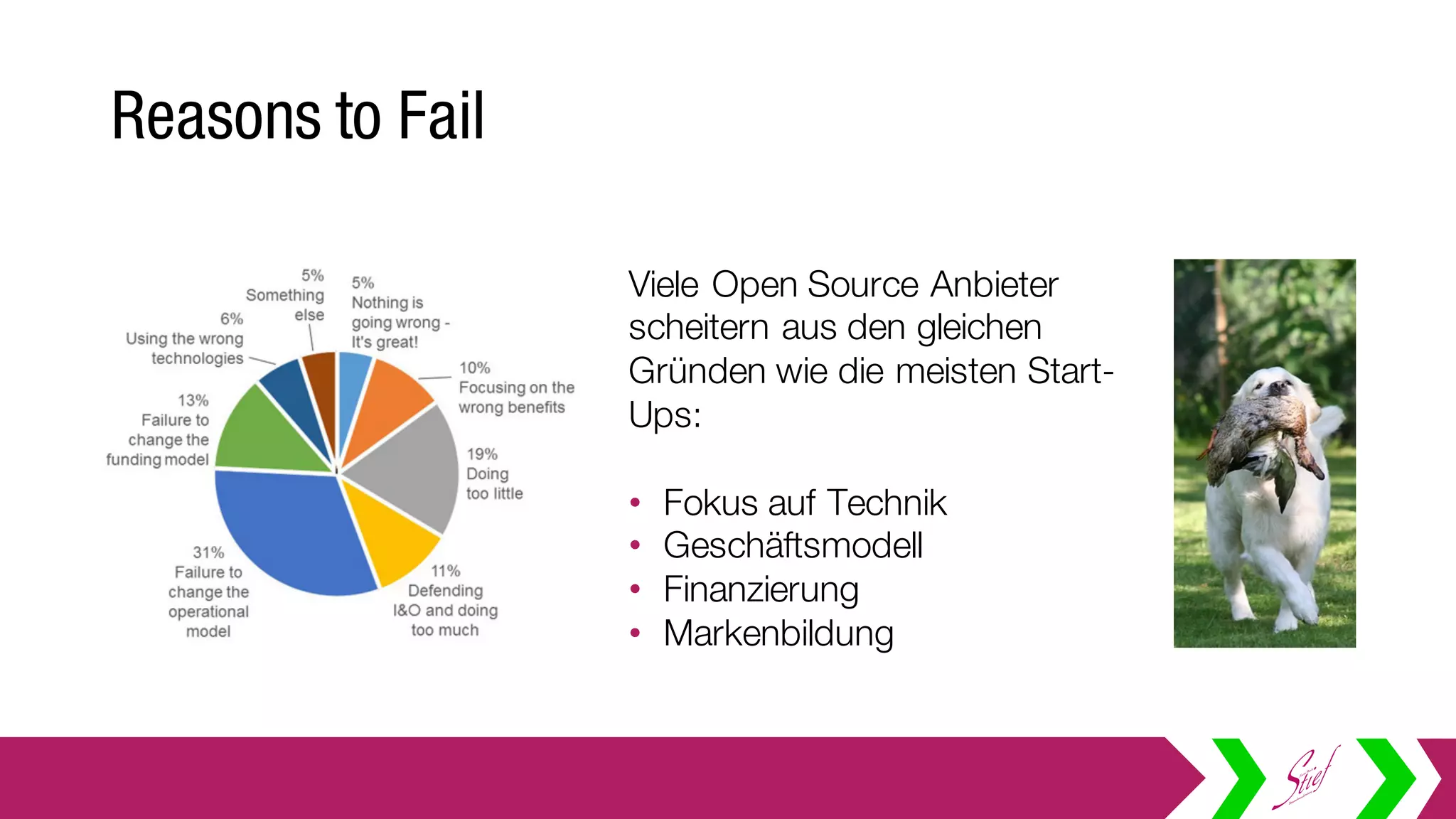 Reasons to Fail
Viele Open Source Anbieter
scheitern aus den gleichen
Gründen wie die meisten Start-
Ups:
• Fokus auf Technik
• Geschäftsmodell
• Finanzierung
• Markenbildung
 