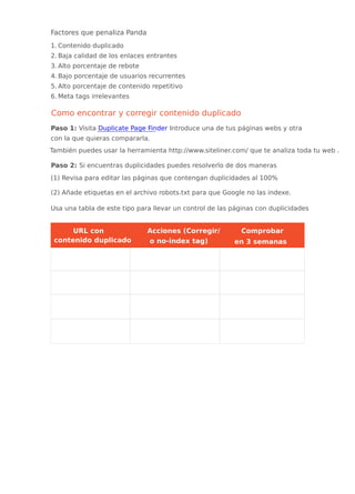 URL con
contenido duplicado
Acciones (Corregir/
o no-index tag)
Comprobar
en 3 semanas
Factores que penaliza Panda
1. Contenido duplicado
2. Baja calidad de los enlaces entrantes
3. Alto porcentaje de rebote
4. Bajo porcentaje de usuarios recurrentes
5. Alto porcentaje de contenido repetitivo
6. Meta tags irrelevantes
Como encontrar y corregir contenido duplicado
Paso 1: Visita Duplicate Page Finder Introduce una de tus páginas webs y otra
con la que quieras compararla.
Paso 2: Si encuentras duplicidades puedes resolverlo de dos maneras
(1) Revisa para editar las páginas que contengan duplicidades al 100%
(2) Añade etiquetas en el archivo robots.txt para que Google no las indexe.
Usa una tabla de este tipo para llevar un control de las páginas con duplicidades
También puedes usar la herramienta http://www.siteliner.com/ que te analiza toda tu web .
 
