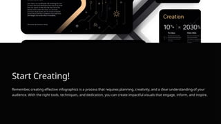 Start Creating!
Remember, creating effective infographics is a process that requires planning, creativity, and a clear understanding of your
audience. With the right tools, techniques, and dedication, you can create impactful visuals that engage, inform, and inspire.
 