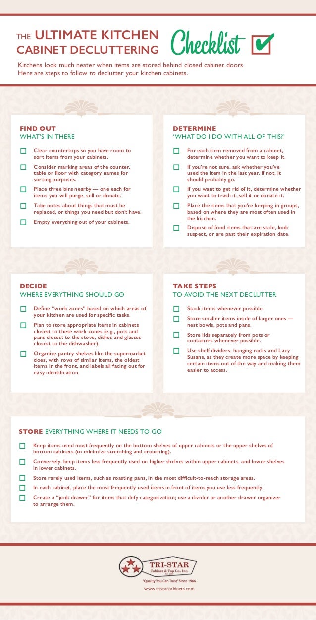 Ultimate Kitchen Cabinet Decluttering Checklist Cluttertroops