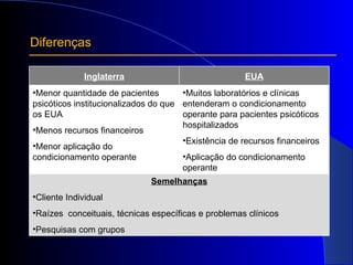 Diferenças Inglaterra EUA Menor quantidade de pacientes psicóticos institucionalizados do que os EUA Menos recursos financeiros Menor aplicação do condicionamento operante Muitos laboratórios e clínicas  entenderam o condicionamento operante para pacientes psicóticos hospitalizados Existência de recursos financeiros Aplicação do condicionamento operante Semelhanças Cliente Individual Raízes  conceituais, técnicas específicas e problemas clínicos Pesquisas com grupos 