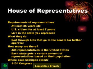 House of Representatives ,[object Object],[object Object],[object Object],[object Object],[object Object],[object Object],[object Object],[object Object],[object Object],[object Object],[object Object],Legislative Branch 