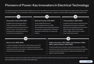 The-Unseen-Current-A-Journey-Through-Electrical-Engineering-Technology.pdf