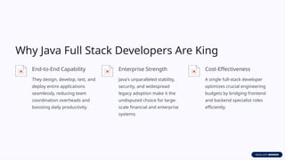 Why Full Stack Java developers are in high demand in India? | PPTX