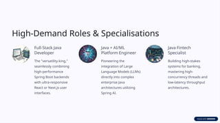Why Full Stack Java developers are in high demand in India? | PPTX